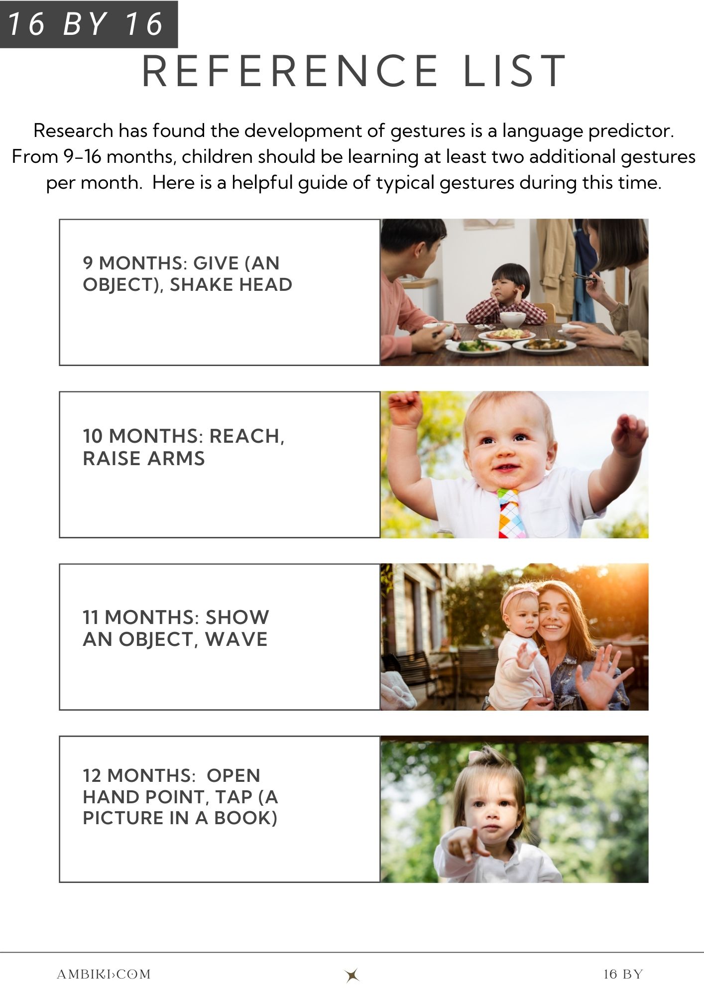 16 Gestures By 16 Months Ambiki